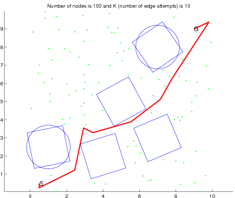 plan_problem3